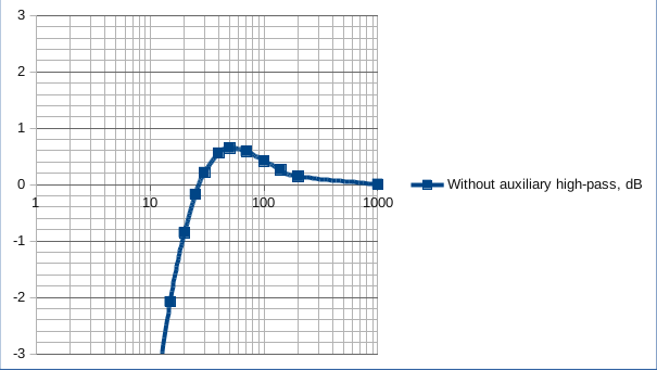 tr22uFcorrected_zoom.png