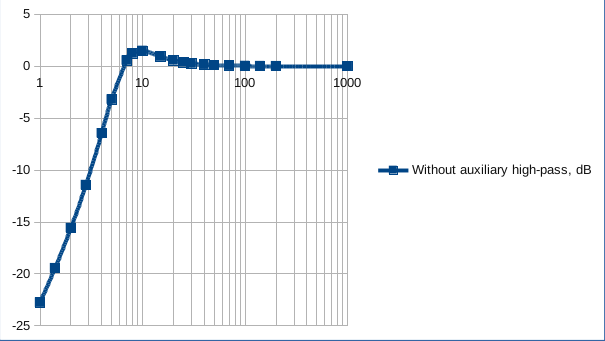 tr470uFcorrected.png