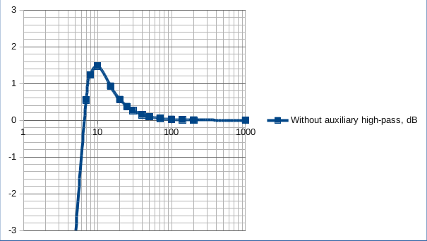 tr470uFcorrected_zoom.png