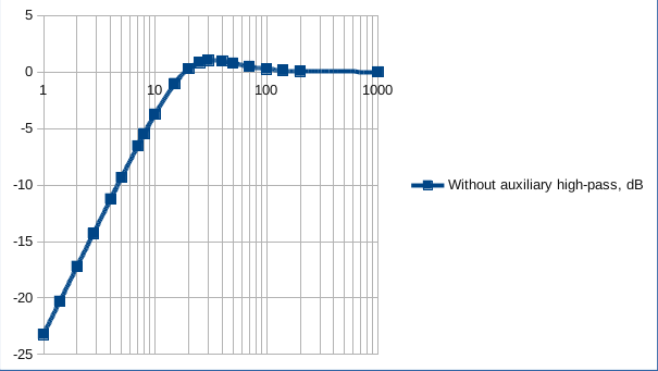 tr47uFcorrected.png