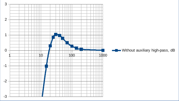 tr47uFcorrected_zoom.png