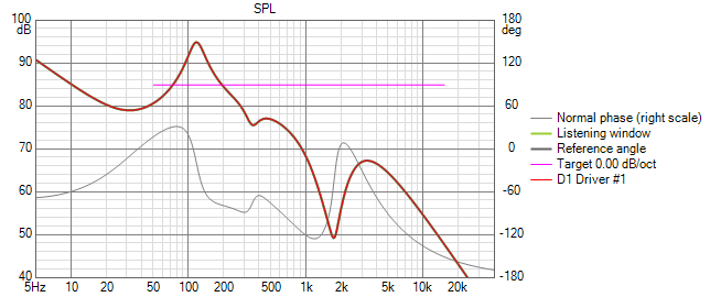 Transferfunction.png