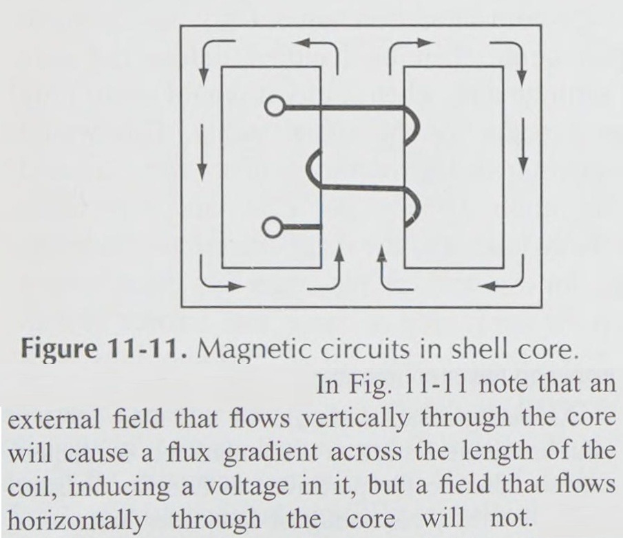 transformer interference.JPG