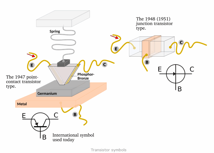 TransistorSymbols.gif