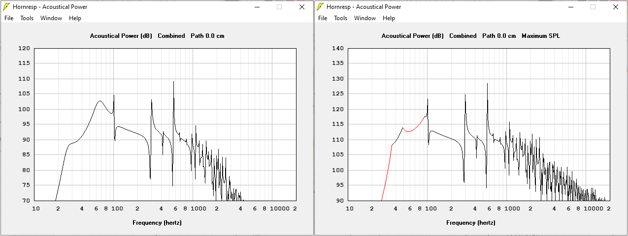 transmission inverse horn.png