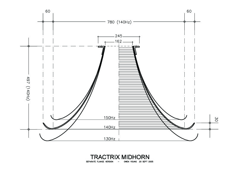 traxtrix profile examples.jpeg