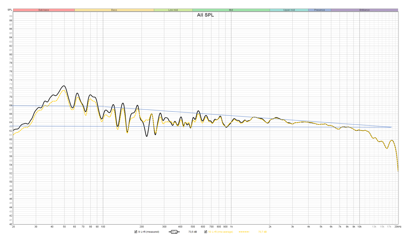 Trend Line.png