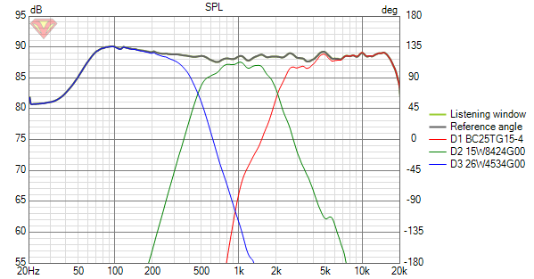 Triade-passif-SPL.png