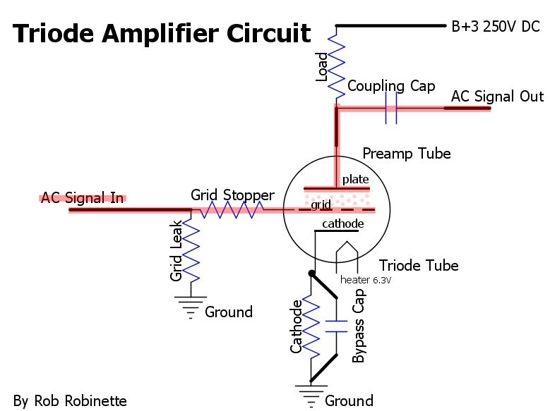 Triode_Tube_Circuit_with_Signal_Path.jpg