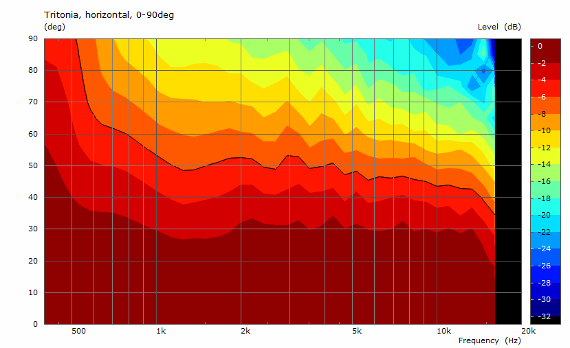 Tritonia-M-horiz-pmap2.png