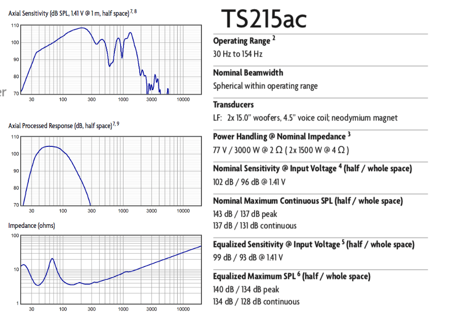 TS215ac Specs.png