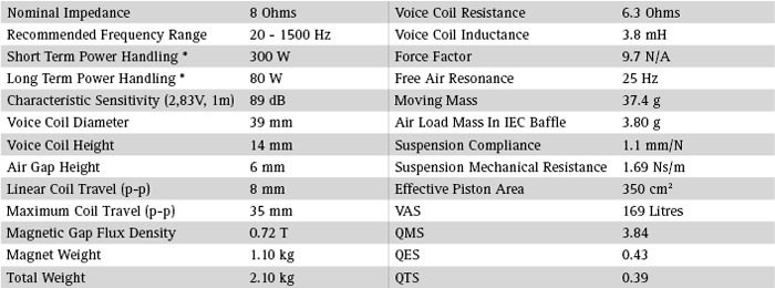 TS_Seas_Prestige_loudspeaker_woofer_H1411-08_A26RE4.jpg