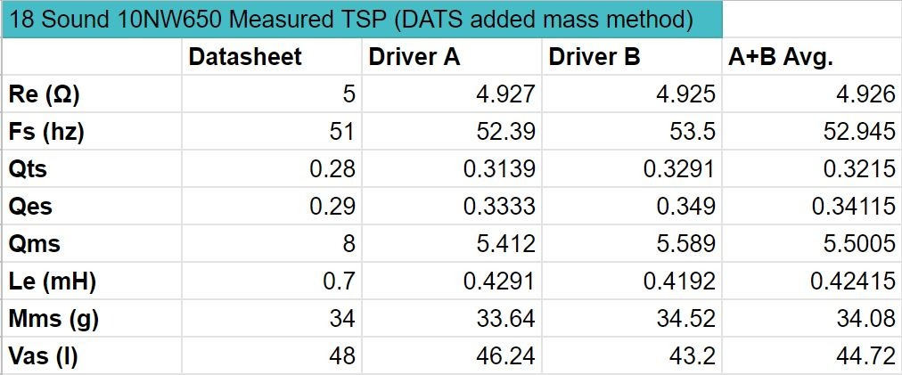 TSP Snip.JPG