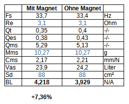 TSP_Magnet.PNG