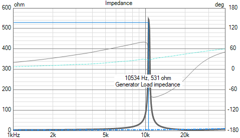 TT_sperrkreis_Imp.png