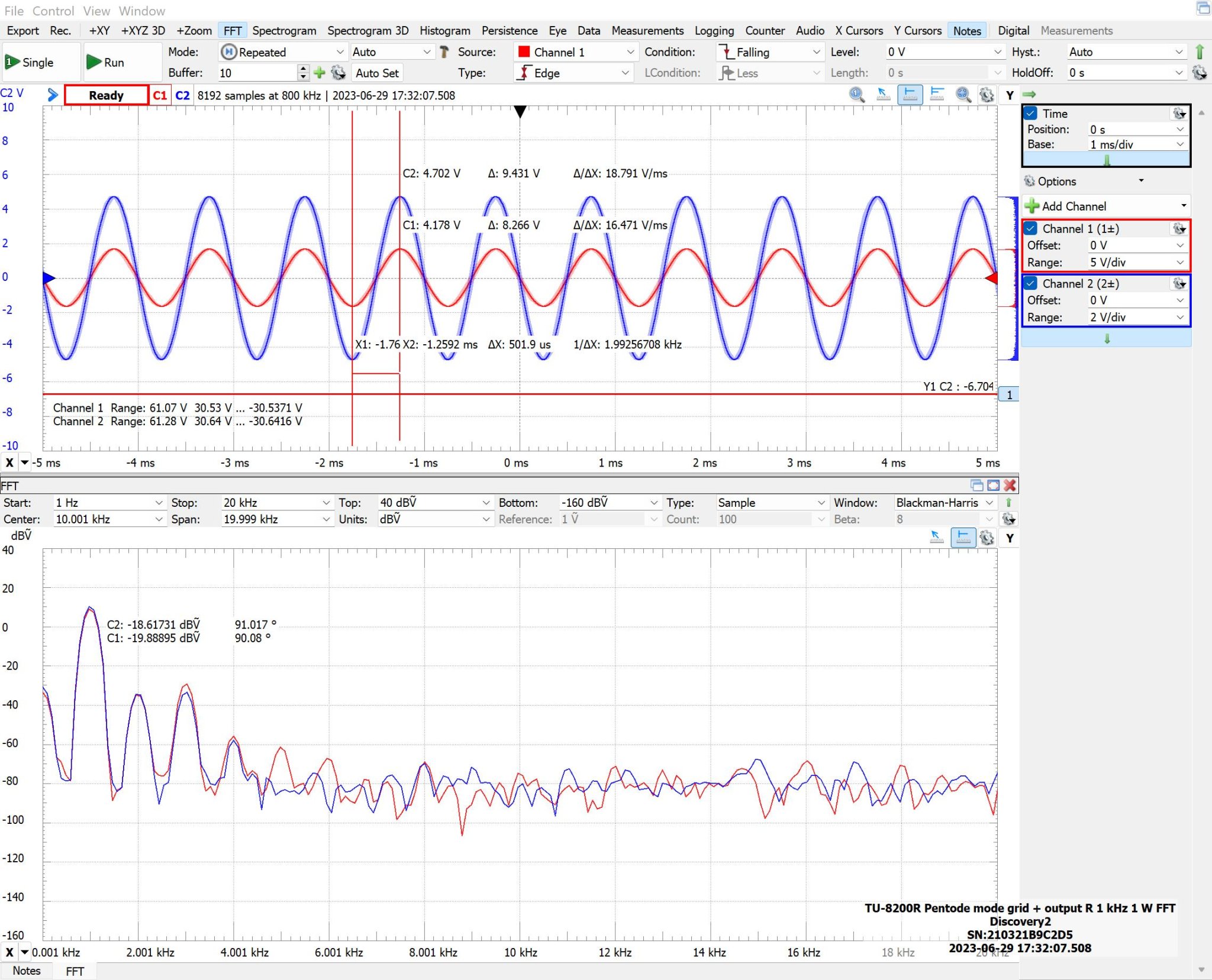 TU-8200R Pentode mode grid + output R 1 kHz 1 W FFT.jpeg