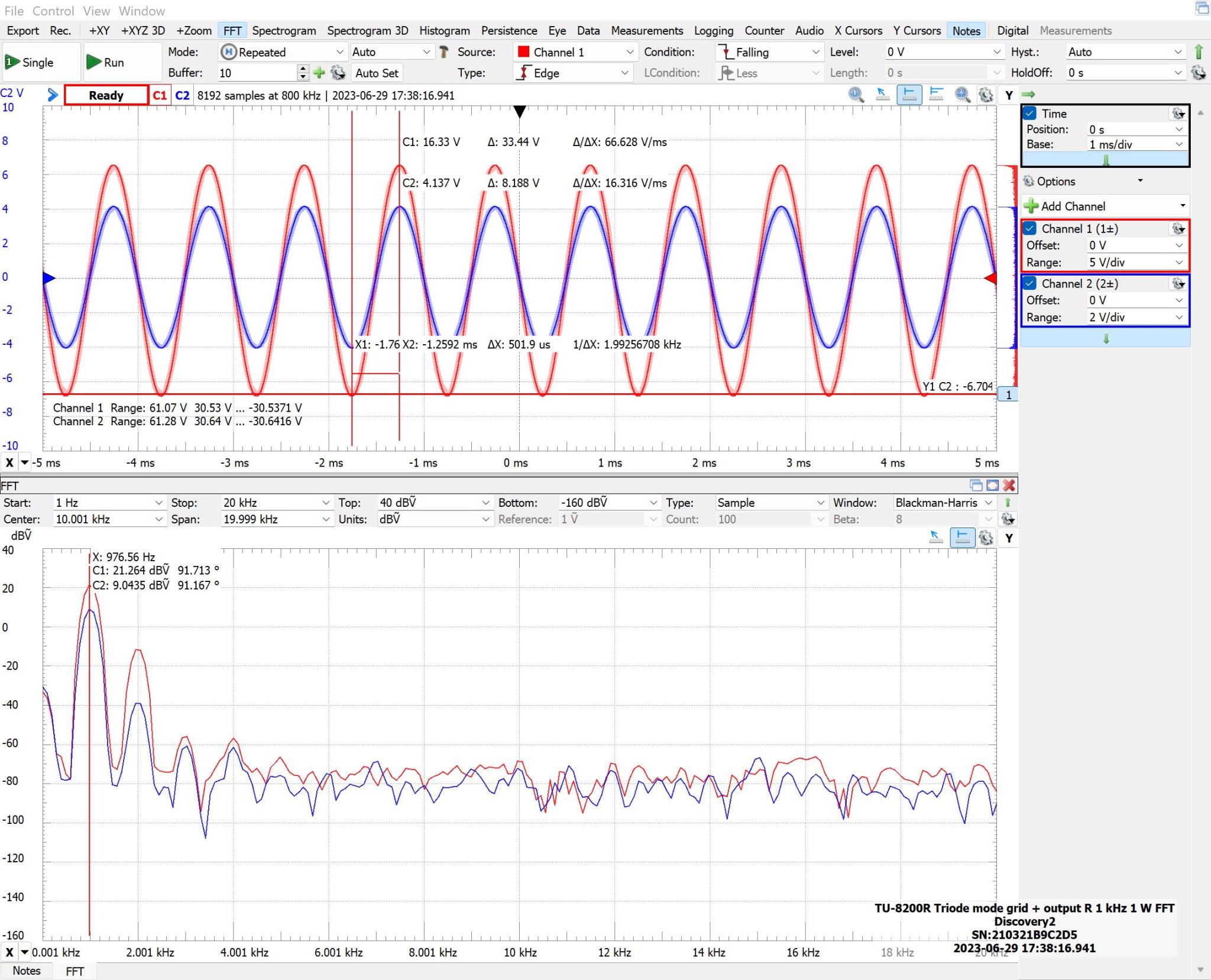 TU-8200R Triode mode grid + output R 1 kHz 1 W FFT.jpeg