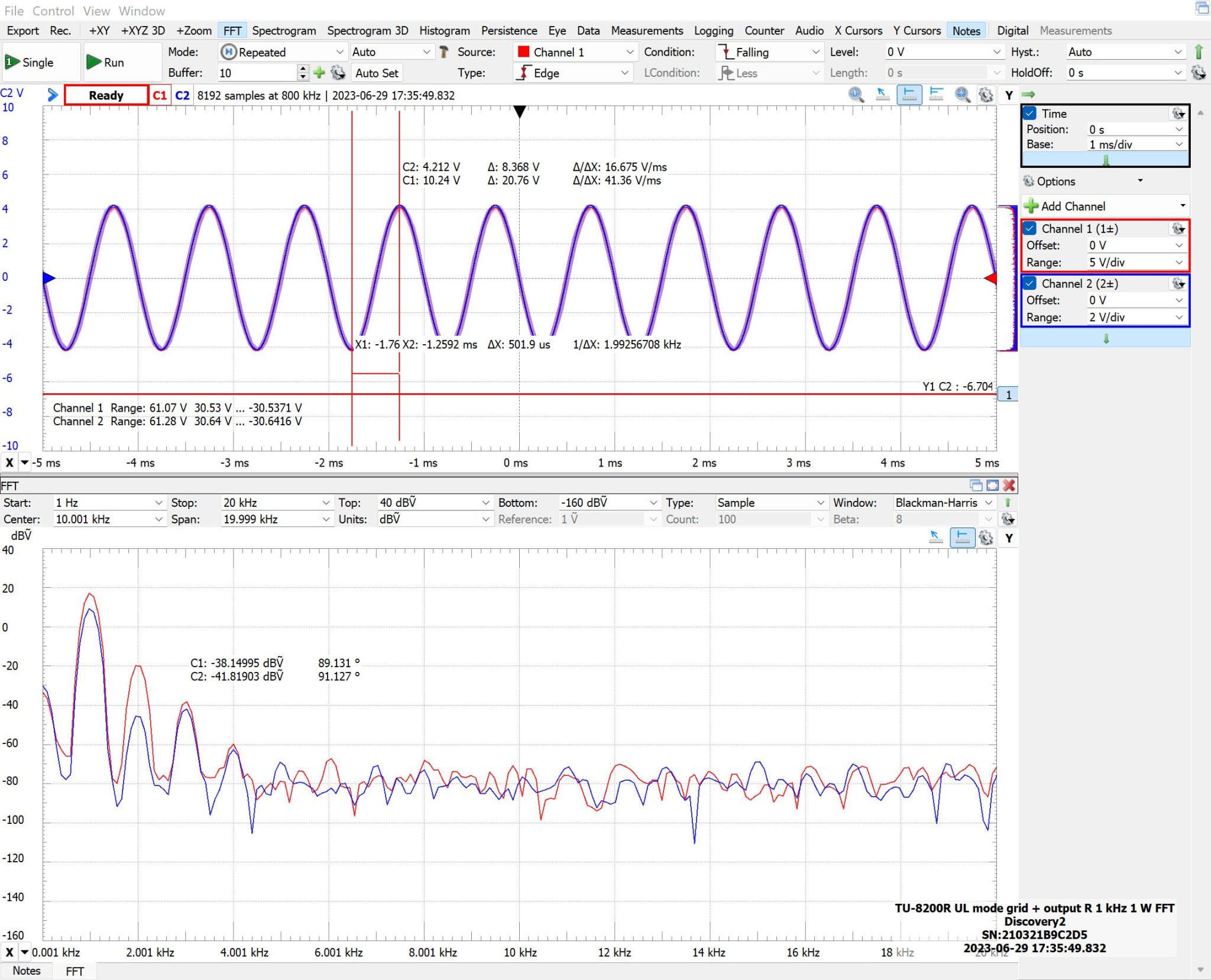 TU-8200R UL mode grid + output R 1 kHz 1 W FFT.jpeg