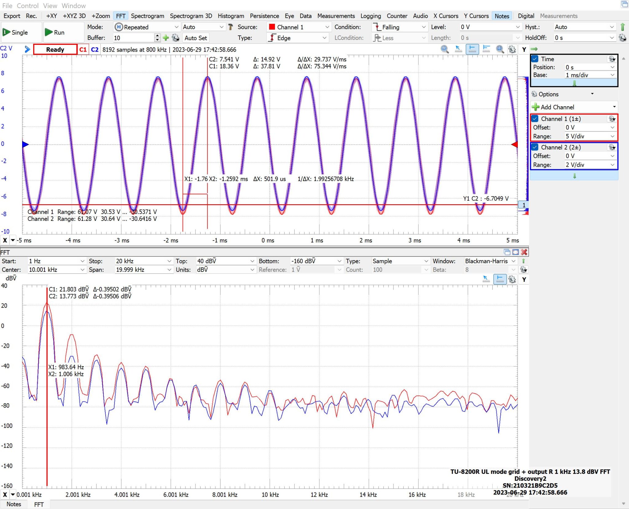 TU-8200R UL mode grid + output R 1 kHz 13.8 dBV FFT.jpeg