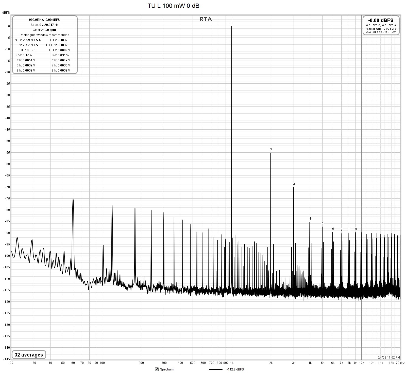 TU L 100 mW 0 dB.jpg