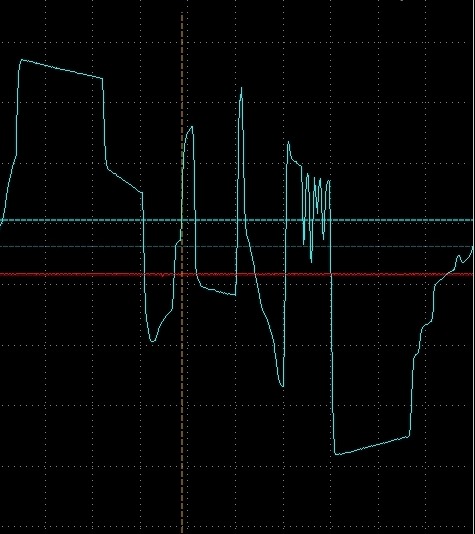 tube amp torture.jpg