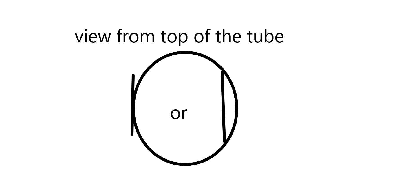 tube and drivers.png