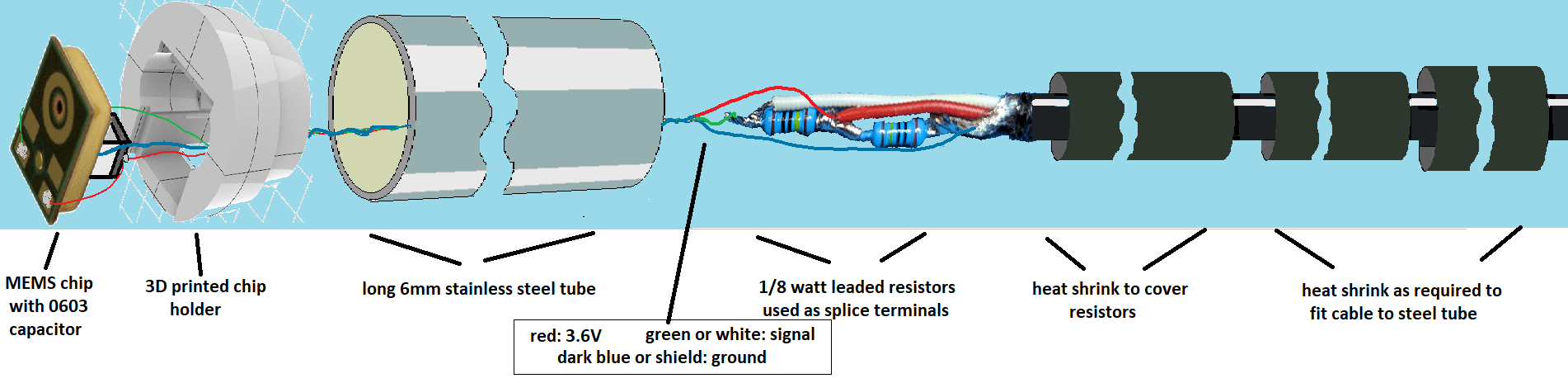 tube assembly annotated.png