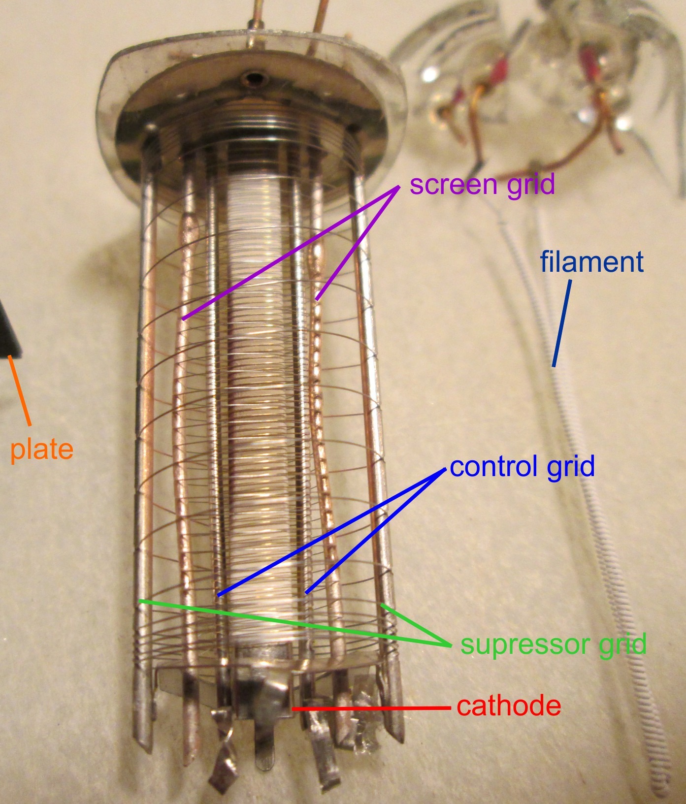 tube internals.JPG