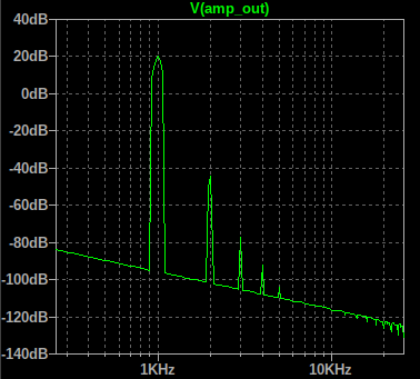 tube_type2_par_fft.png
