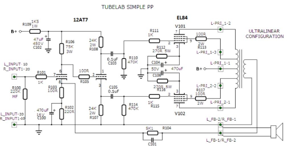 Tubelab SPP.jpg
