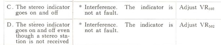Tuning indicator.jpg