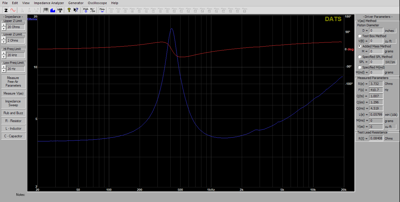 Turbosound 2 inch driver specs single driver.png
