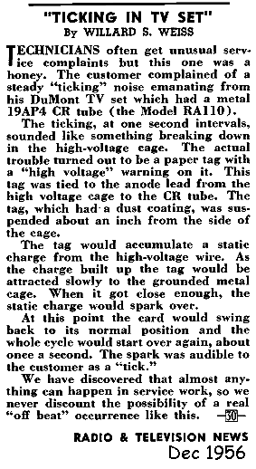 TV-Tick-1956.gif