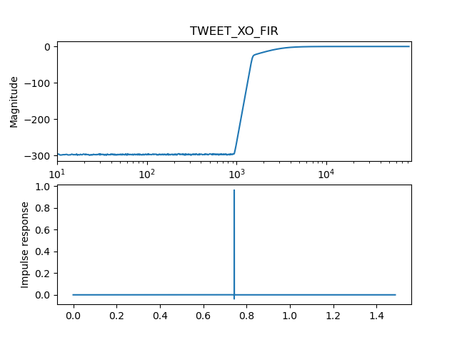 TWEET_XO_FIR.png