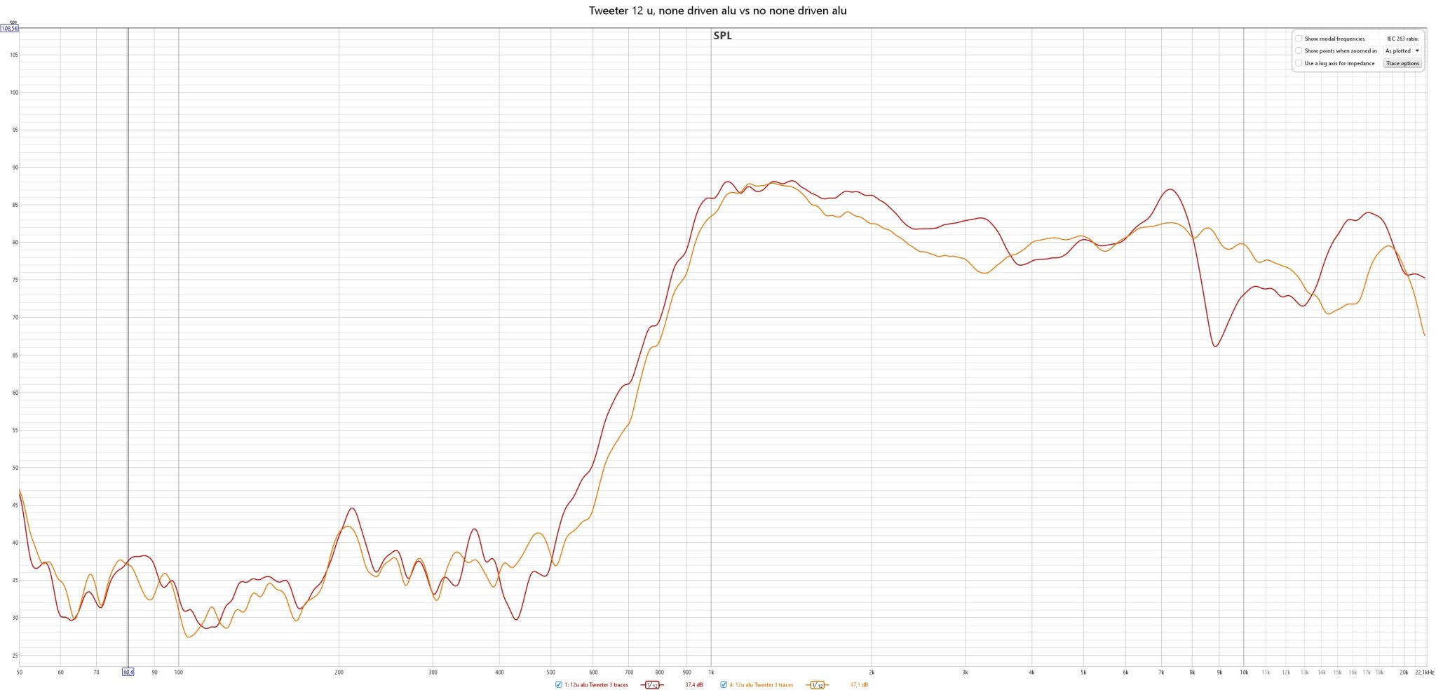 Tweeter 12 u, none driven alu vs no none driven alu.jpg