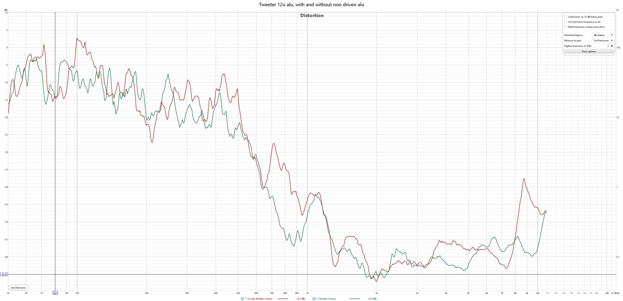 Tweeter 12u alu, with and without non driven alu.jpg