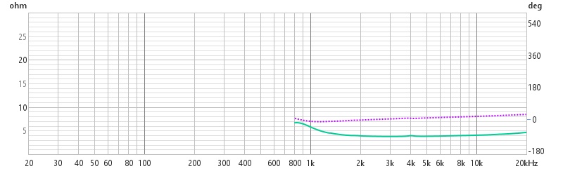 tweeterImpedance.jpg