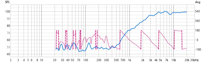 tweeterproto1.jpg