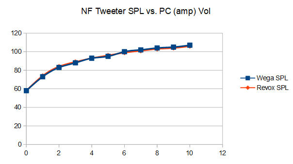 Tweeters.png