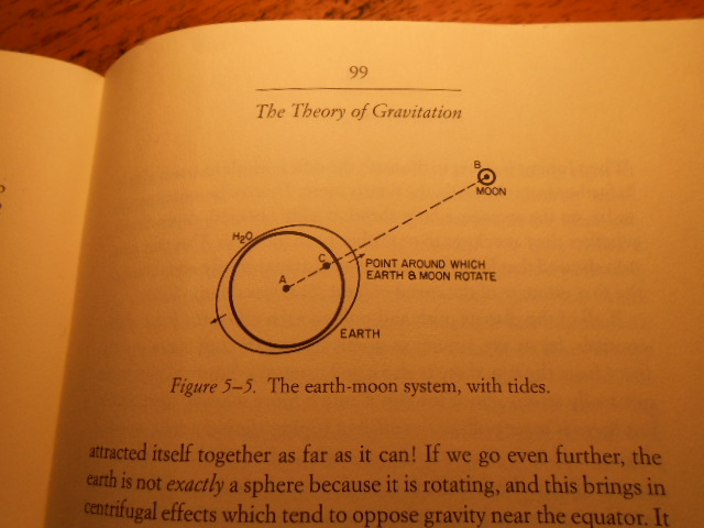 Two Tides a Day Feynman.JPG