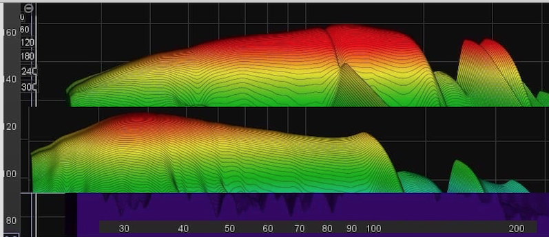 Two very different frequency responses.png