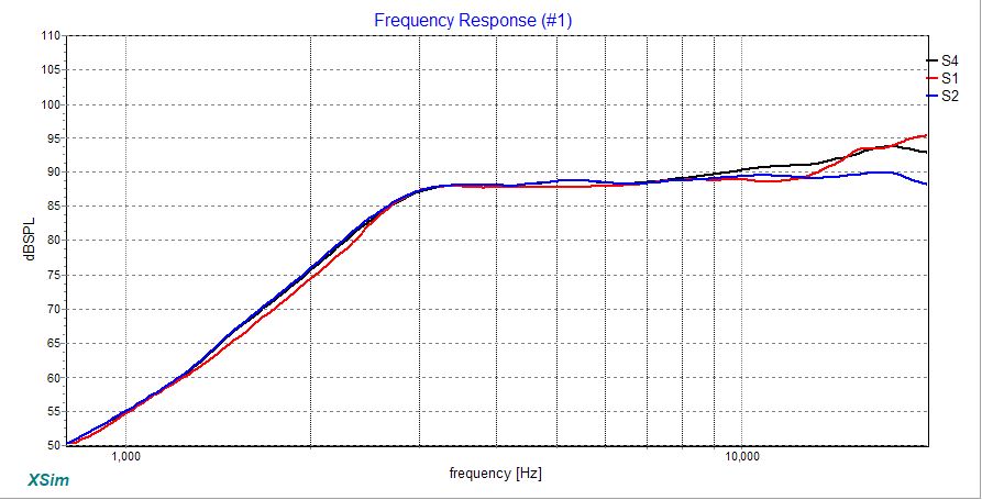 Twtr FR comparison v3.jpg