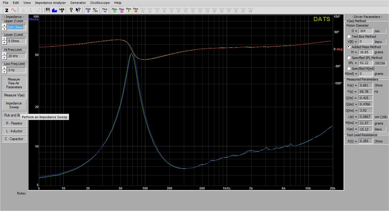 Tymph AULA02014 Impedance.jpg