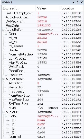 UAC2_DataPointers.jpg