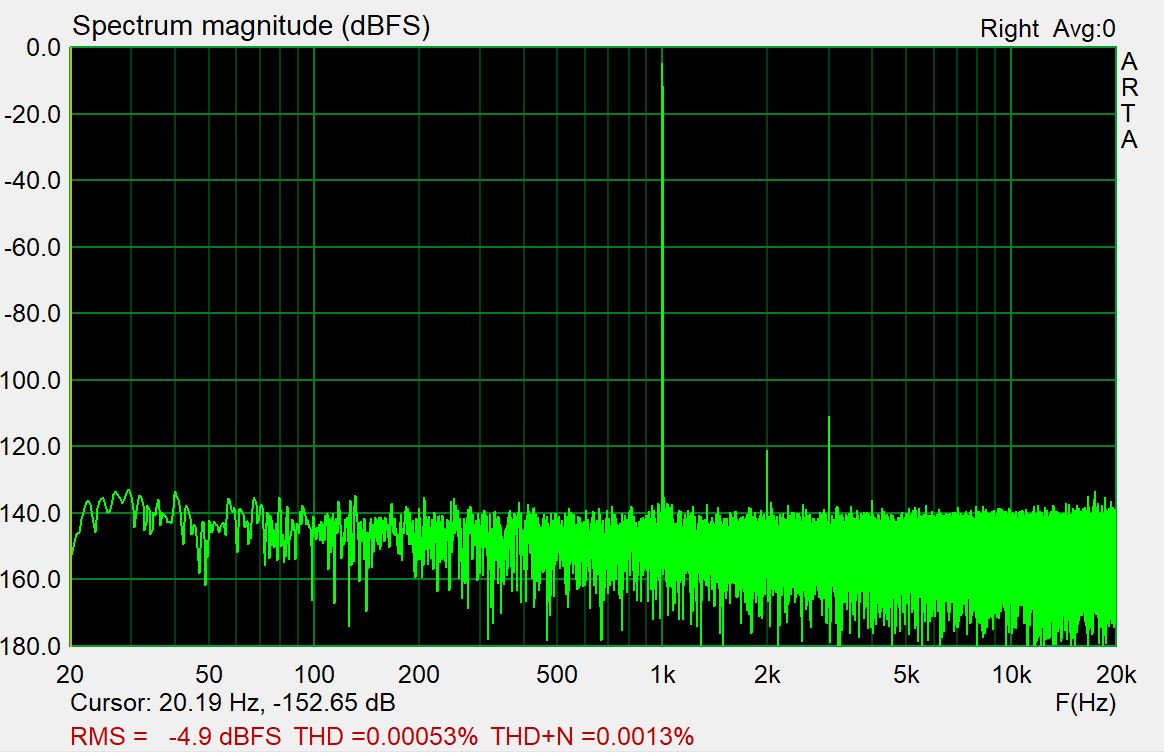 UGSe 4Vrms 1KHz.JPG