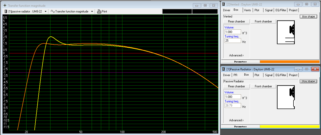 UM88IsobaricTest.png