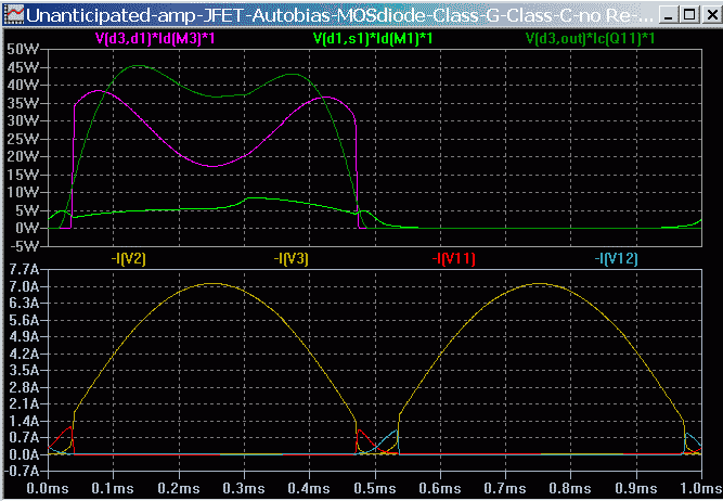 Unanticipated-amp-JFET-Autobias-MOSdiode-Class-G-Class-C-no-Re-37v-FFT.png