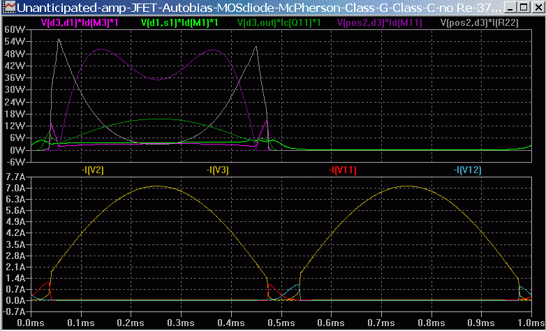 Unanticipated-amp-JFET-Autobias-MOSdiode-McPherson-Class-G-Class-C-no-Re-37v-FFT.png