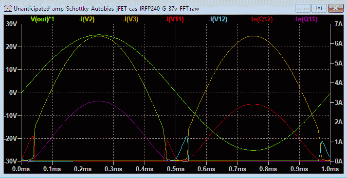 Unanticipated-amp-Schottky-Autobias-jFET-cas-IRFP240-G-37v-FFT.png