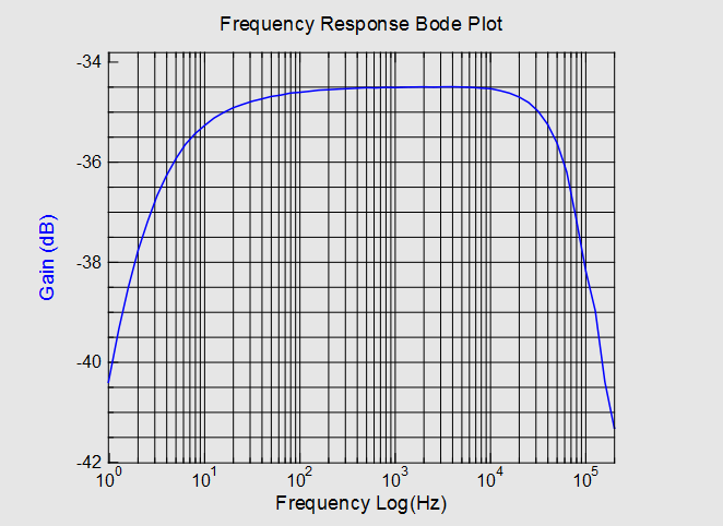 Unknown toroidal 4 Ohm 2K.png